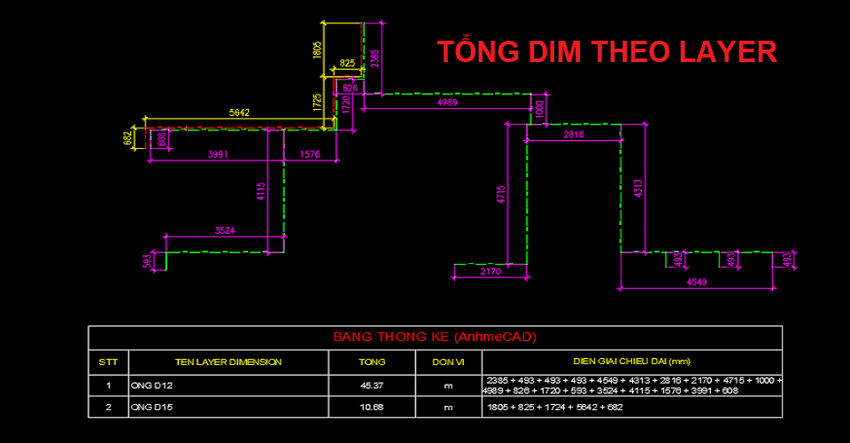 Lisp tổng DIM theo Layer trong CAD