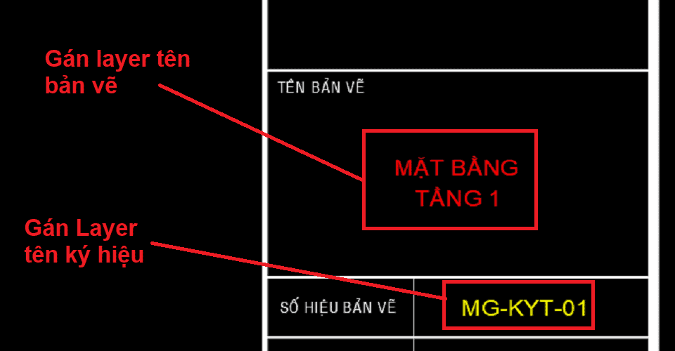 Gán Layer tên bản vẽ và tên ký hiệu