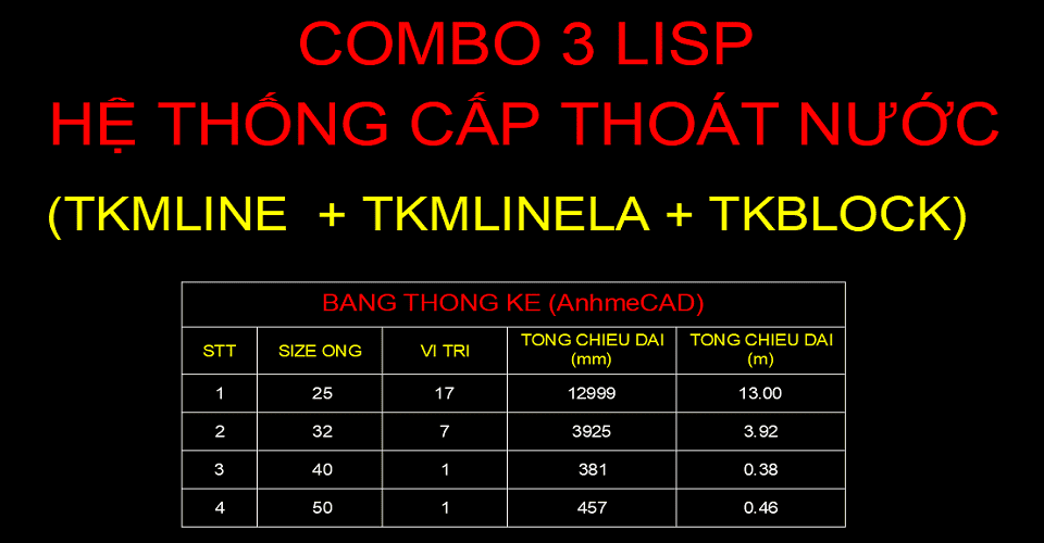 Lisp bóc khối lượng cấp thoát nước hệ ME