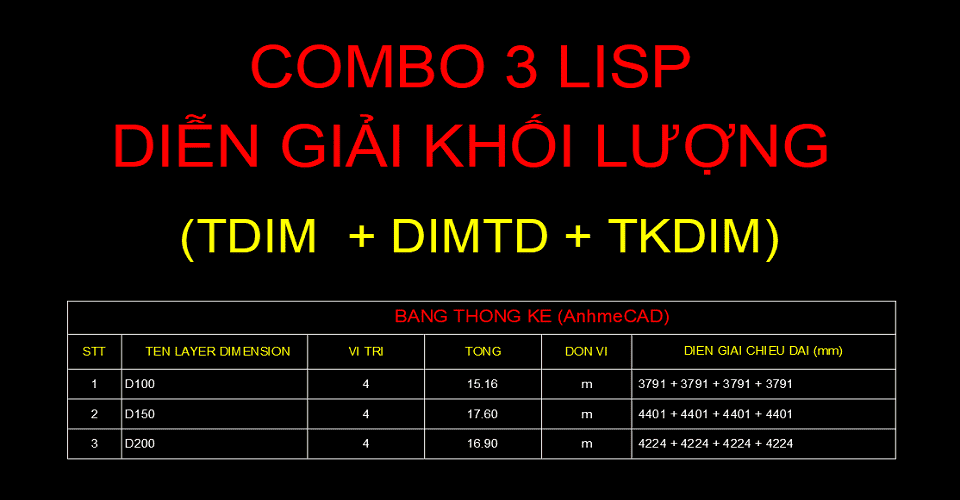 Lisp diễn giải khối lượng
