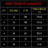 Lisp thống kê Mline
