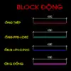 Thống kê Block động ống nước