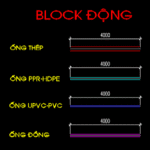 Thống kê Block động ống nước