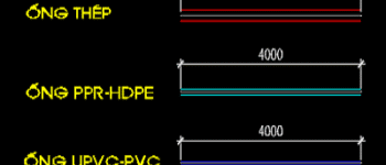 Tính khối lượng chiều dài theo size ống nước của Block động