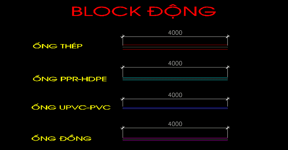Tính khối lượng chiều dài theo size ống nước của Block động