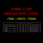 combo 3 lisp diễn giải khối lượng
