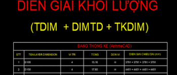 Combo 3 Lisp Cad diễn giải khối lượng – Rất cần cho dự án M&E