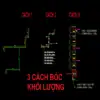 3 cách bóc khối lượng hệ ME