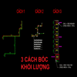 3 cách bóc khối lượng hệ ME