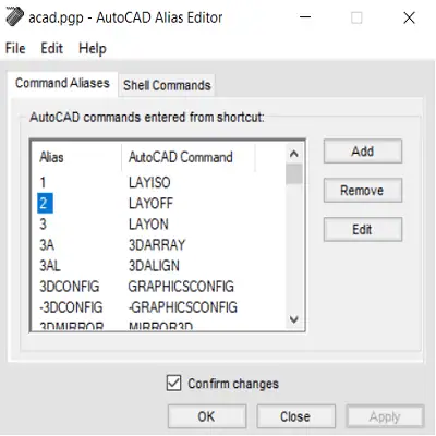 Bảng điều khiển đổi lệnh trong Cad