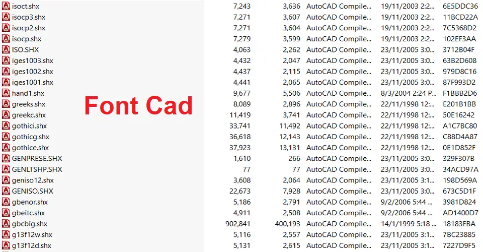 Bộ Font Cad
