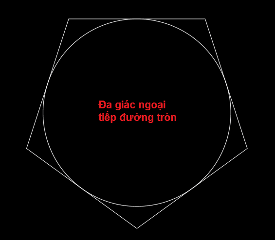 Cách 2 vẽ lệnh Polygon là đa giác ngoại tiếp đường tròn