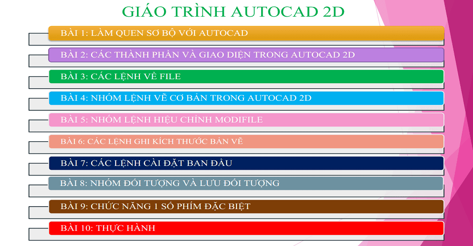 Giáo trình Autocad căn bản