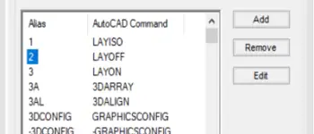 Cách đổi lệnh tắt trong CAD – Áp dụng cho mọi phiên bản