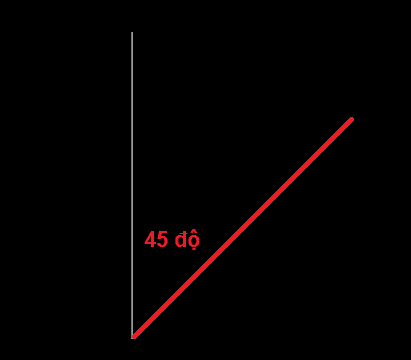 Lệnh ROTATE trong Cad_1