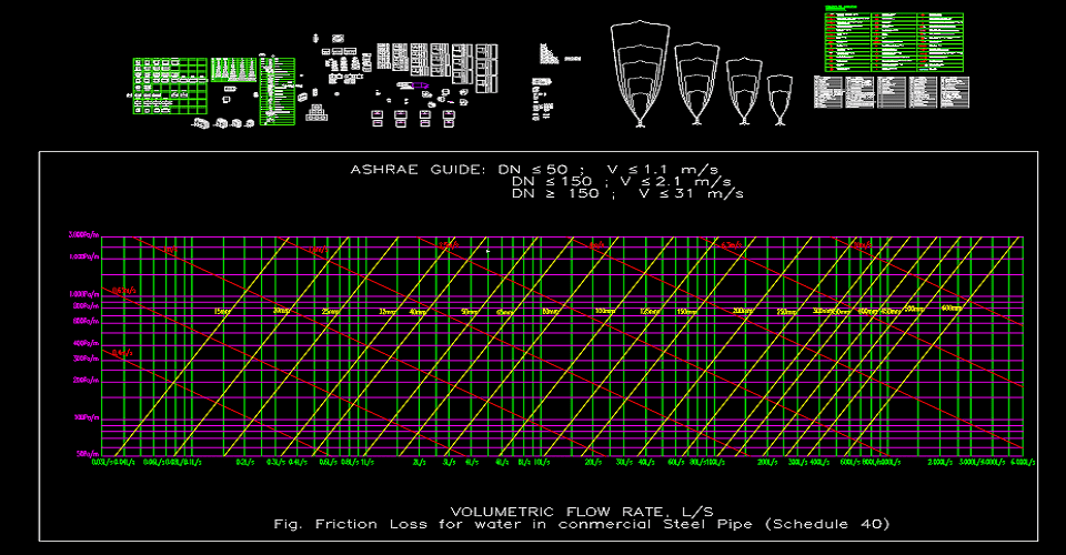 Thư viện cad miễn phí