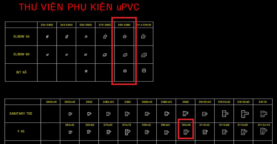 Pick chọn các Block cần chèn
