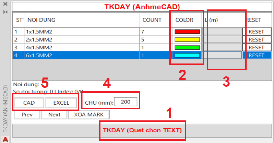 Thứ tự các bước thực hiện lisp thống kê dây điện